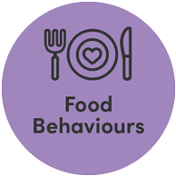 food behaviours